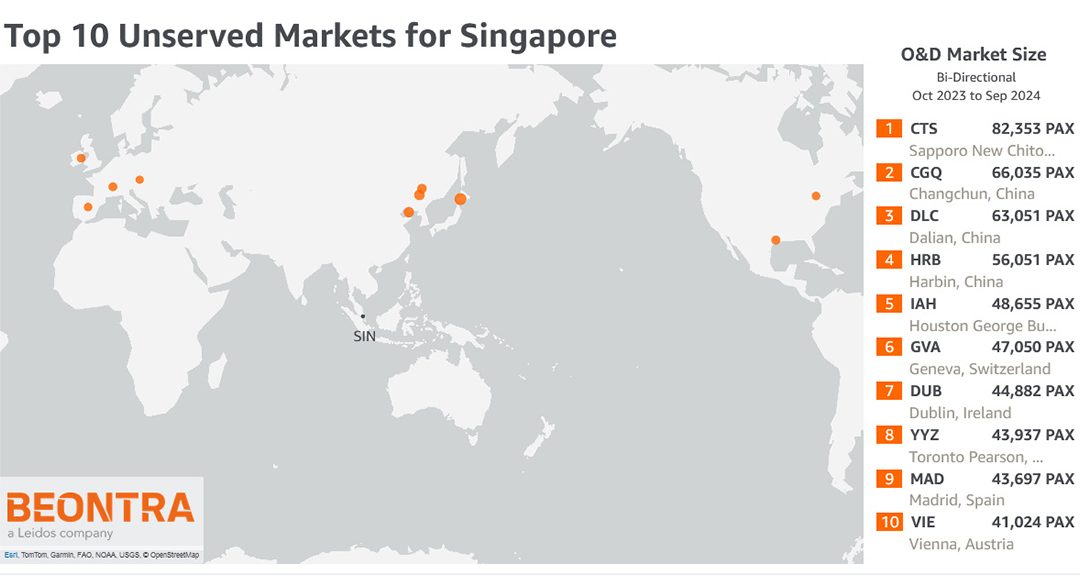 Spotlight on Singapore