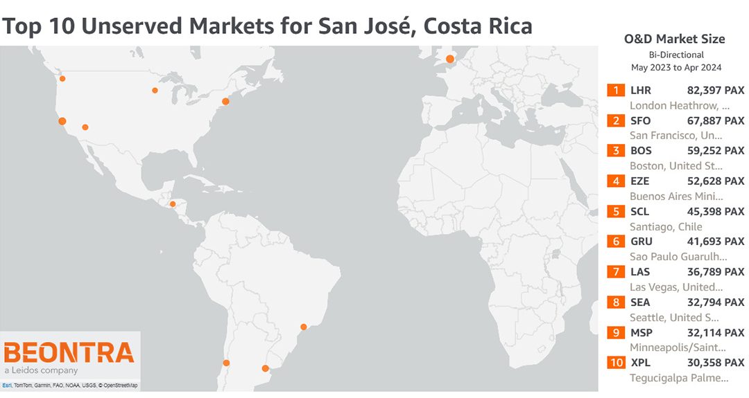 Spotlight: Costa Rica