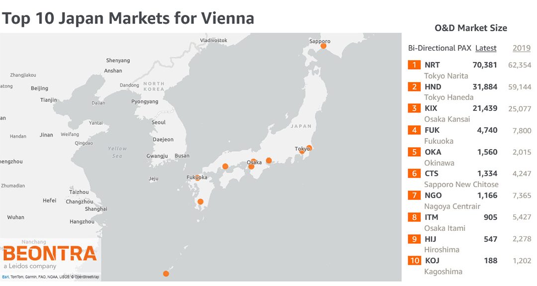 Market Insights: Vienna to Japan – A Promising Rebound Ahead! ✈️