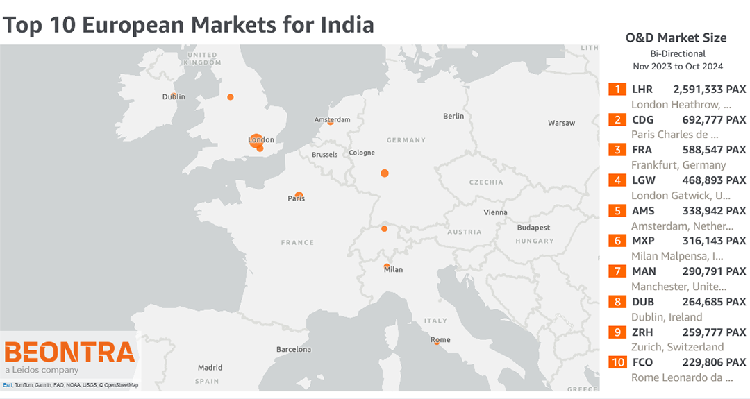 IndiGo’s Bold Step into Long-Haul: Opportunities for Expansion to Europe 🌍✈️